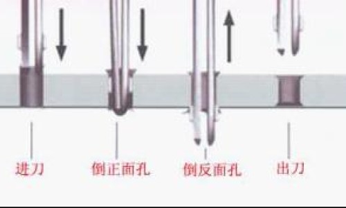 【冷水丹的药用功效与作用是什么】冷水丹草药服用方法 - 冷水丹的药用功效与作用网